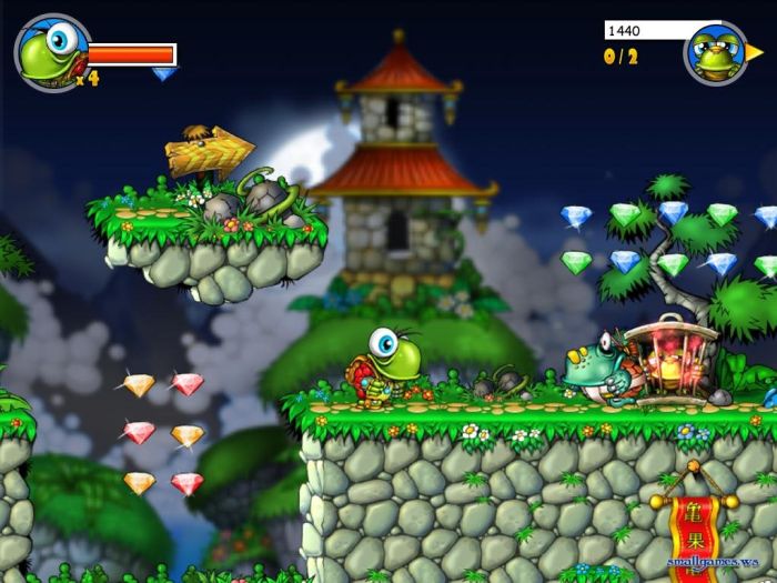 экономические стратегии для psp